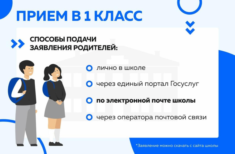 Прием детей в 1 класс.